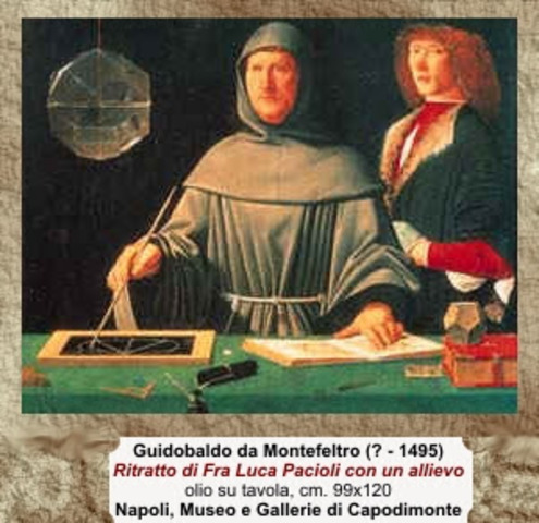 EN 1494 EXPLICABAN LOS LIBROS CONTABLES.