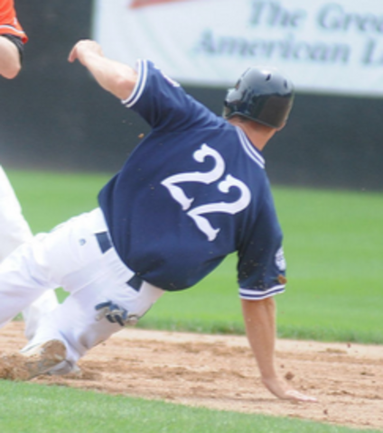 Discipline: Learning to Lead