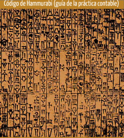 CÓDIGO HAMMURABI
