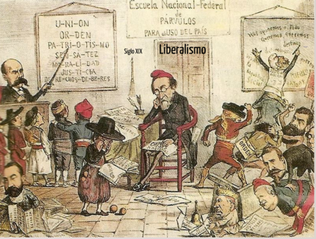 DESARROLLO DE LAS PARTIDAS CONTABLES