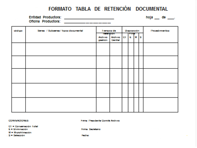 TABLA DE RETENCION DOCUMENTAL