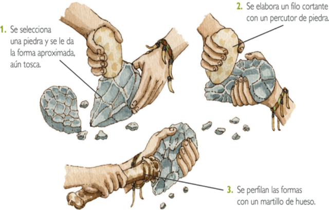 LA COMPUTADORA PRIMITIVA