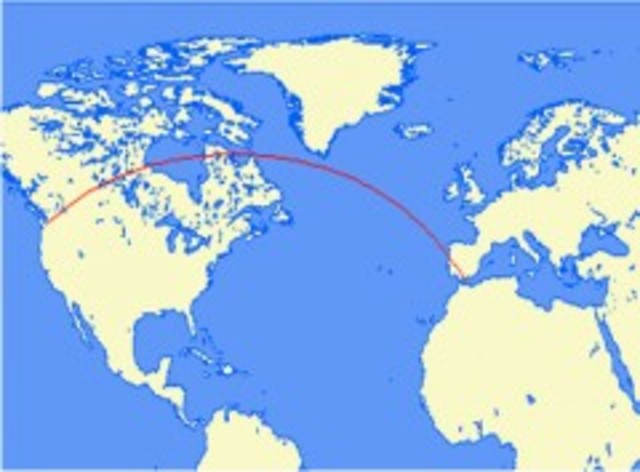 vuelos simultáneos.