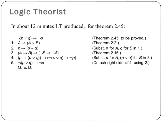 Newell, Shaw y Simón