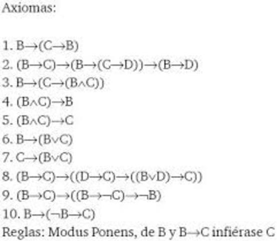 Teoría axiomática de conjuntos