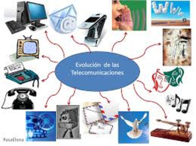 Evoluciones de las telecomunicaciones