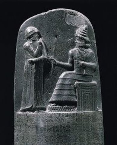 CODIGO DE HAMMURABI  1700 A.C.