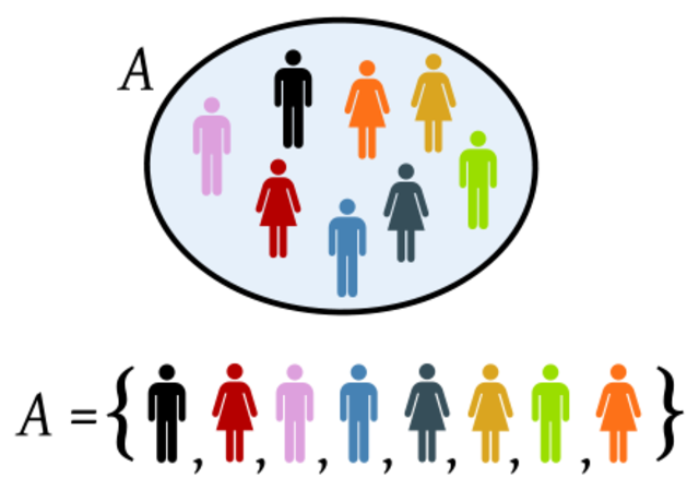 TEORIA DE CONJUNTOS EN LA ACTUALIDAD