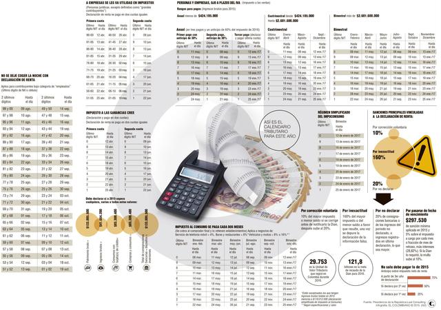 Ley 1430 Reforma Tributaria de 2010