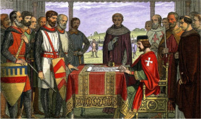 Firma de la Carta Magna
