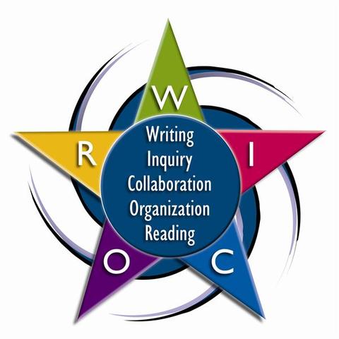 Step 1-Building the Knowledge Base