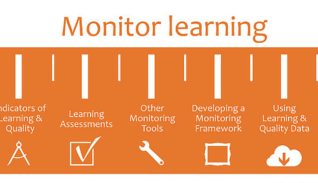 Step 3-Provide Additional Training (Adjust Based on Feedback)