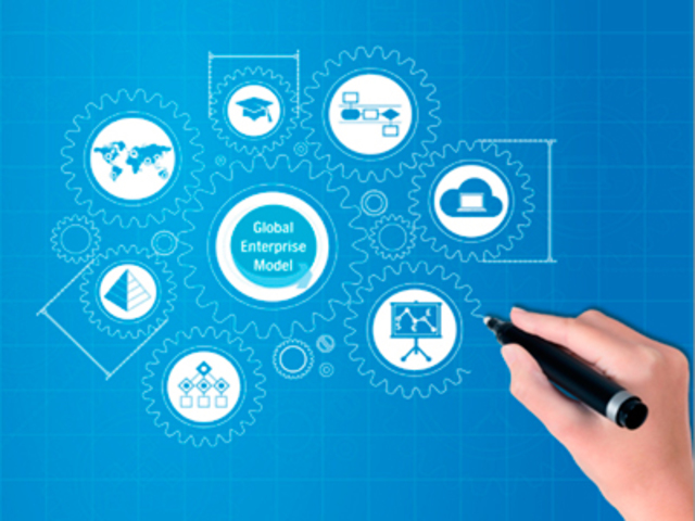 Close1950 - 1990  SEGUNDA MITAD DEL SIGLO XX