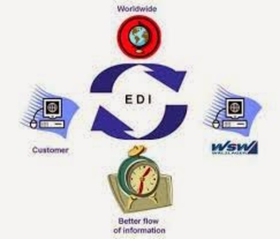EDI: Intercambio de Datos Electrónicos