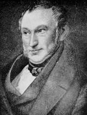 J.H. Von Thunen (1783 - 1850)