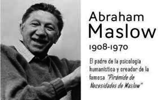 Abraham Maslow 1908-1970