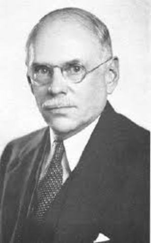 Frank Knight (1885 - 1972)