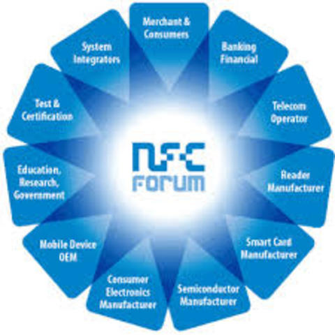 NFC-Forum