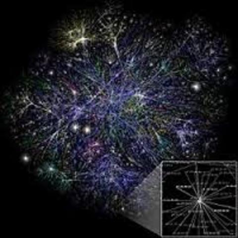 ARPANET(NACE EL INTERNET)