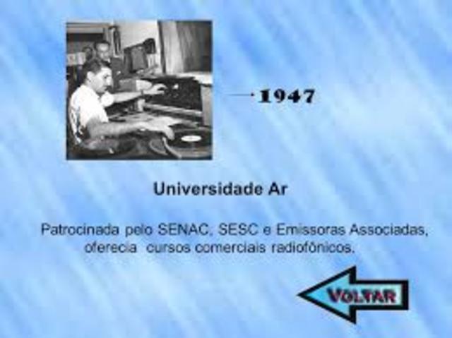 Nova Universidade do Ar patrocinada pelo SENAC, SESC e emissoras.