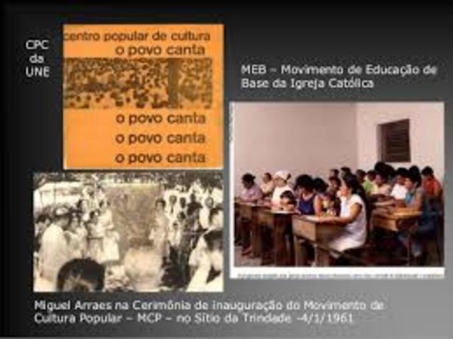 Movimento de Educação Base (MEB)