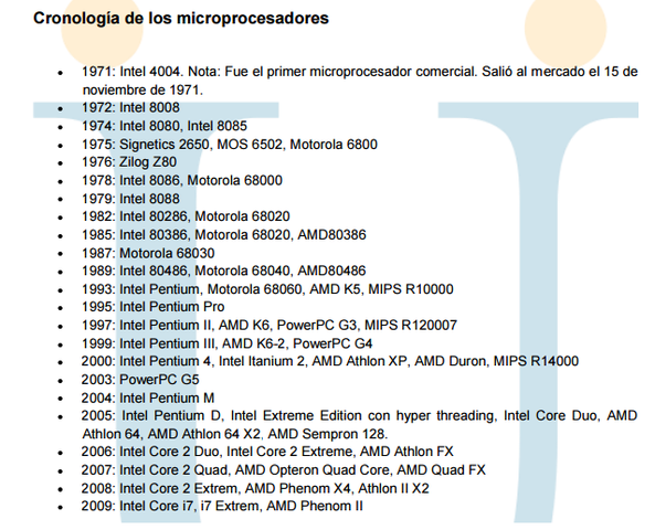 Cronologia de los Microprocesadores