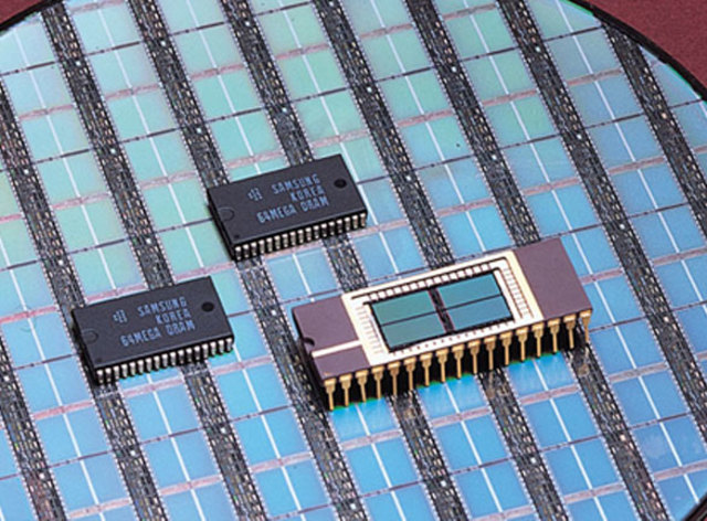 Ingreso al mercado mundial