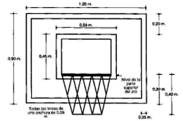 El baloncesto llega a Inglaterra