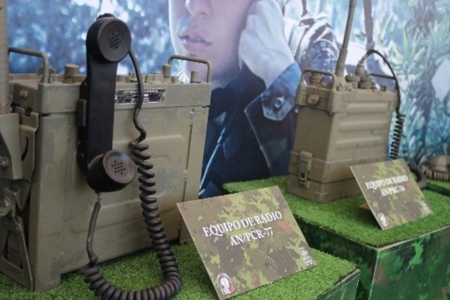 Necesidades militares