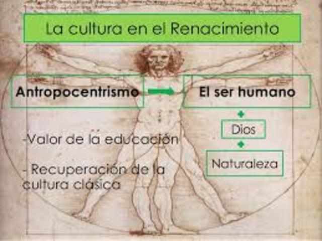Renacimiento siglo XV -XVI