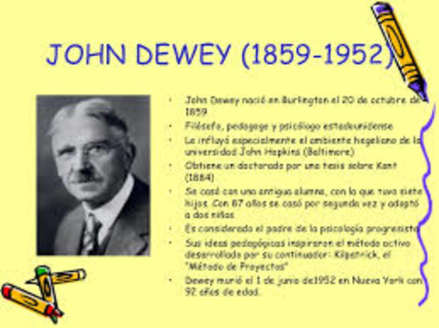 John Dewey (1859-1952)