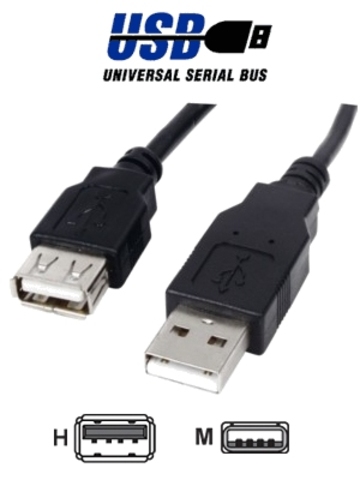 Puerto USB