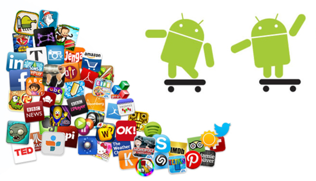 SISTEMA ANDROID