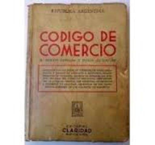 Nuevo Código de Comercio