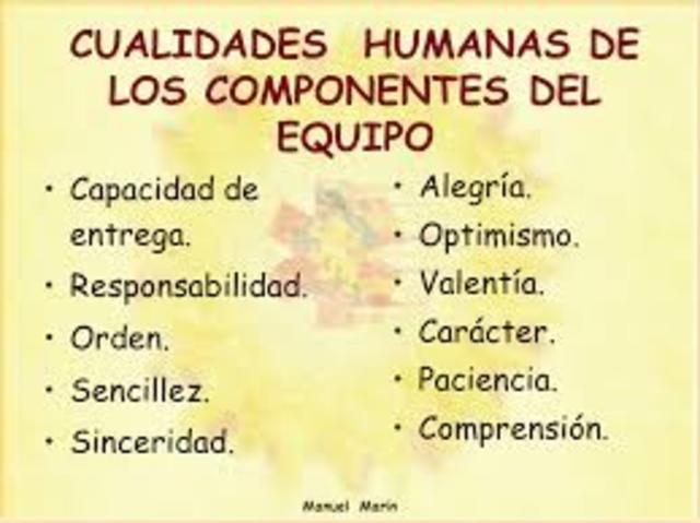 ¿Cómo califica sus cualidades humanas en términos de brindar apoyo y solidaridad a sus compañeros y compañeros durante el desarrollo de esta asignatura?