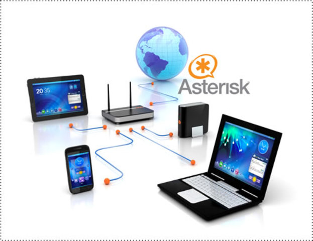 Telefonía IP