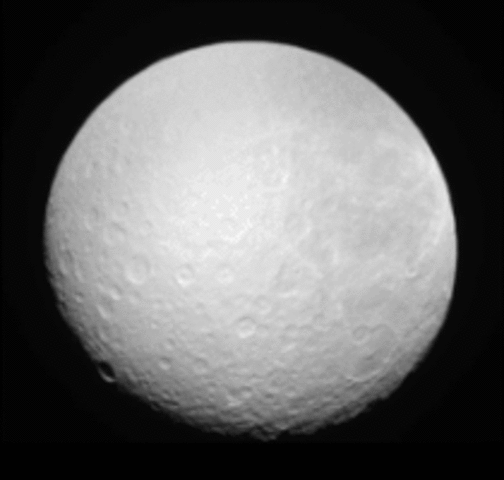 Movimiento de rotacion