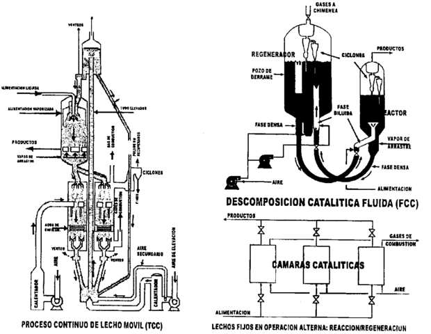Tiempos de guerra y petróleo