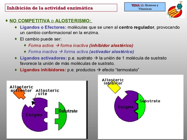 Umbargo, Yates y Pardee