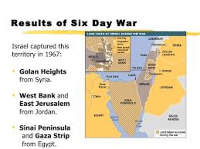 six day war