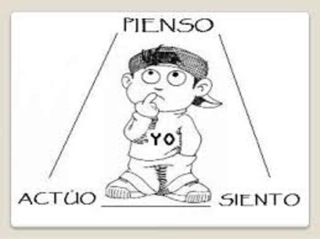 Comportamiento sentimientos y los pensamientos.