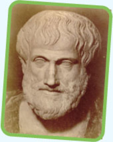 Abiogènesis, generacion espontanea.