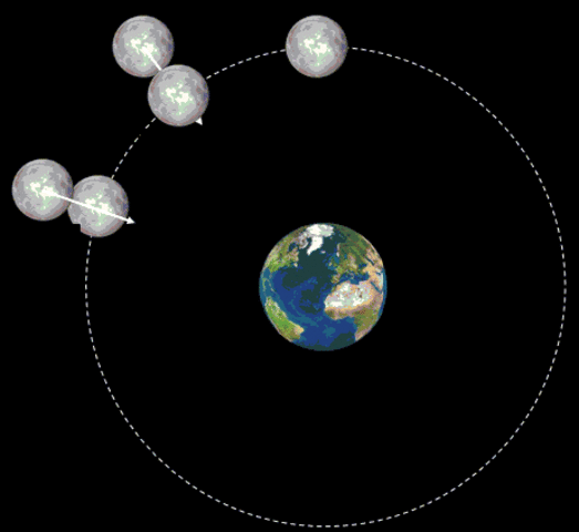 cuantos allos tiene la luna
