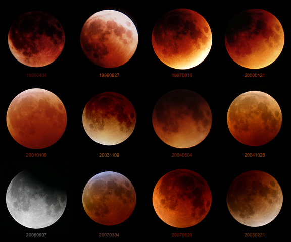 Clasificación de eclipses lunares