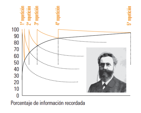 QUIEN FUNDO LA ESTADISTICA