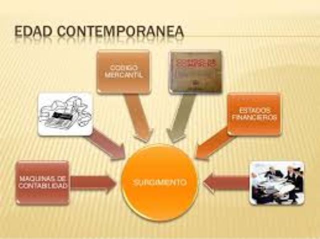 edad contemporánea