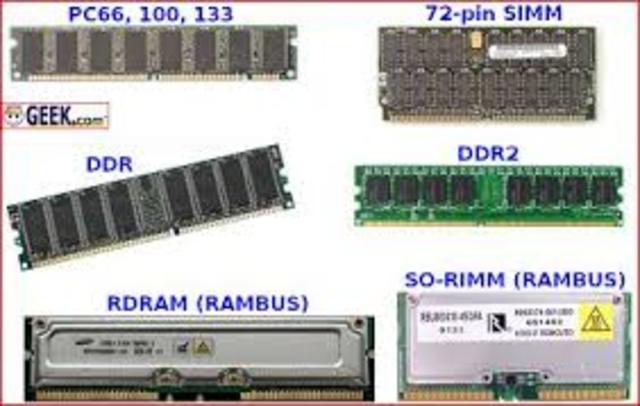 Primer memoria RAM