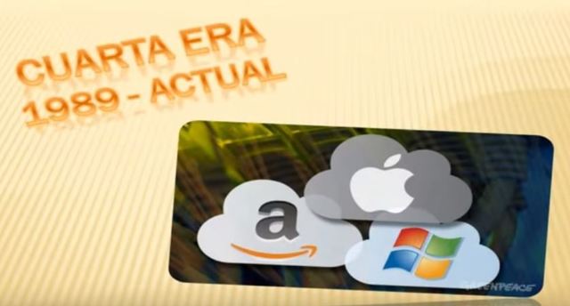 Cuarta Generación del software