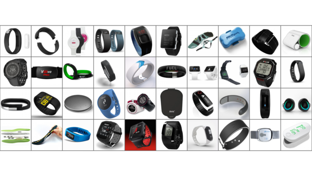los Wearables