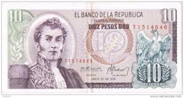 Crisis de los años 1922 y 1923